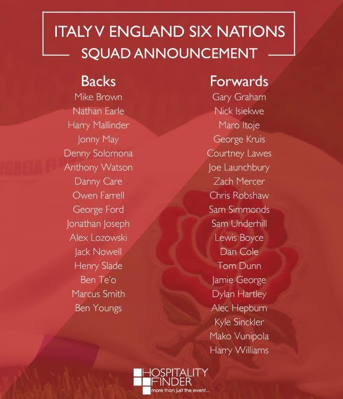 Italy V England Squad Announcement Hospitality Finder